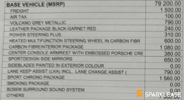 2021 Porsche Macan GTS, Toronto, Lease Quote Provided