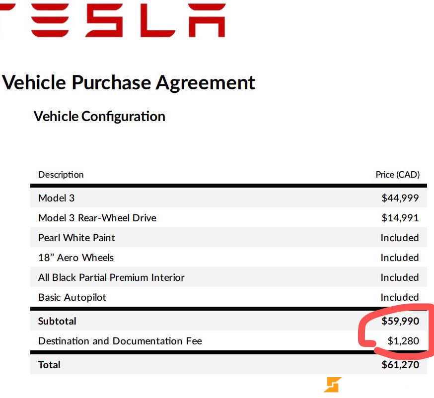 2022 Tesla Model 3 RWD, 多伦多, 全款车