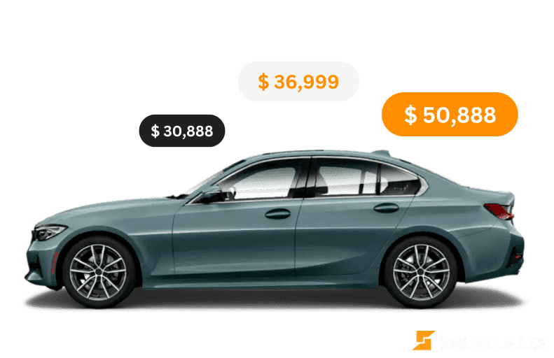 2024 Audi RS 5 Coupe 2.9 TFSI quattro, 多伦多, 全款车