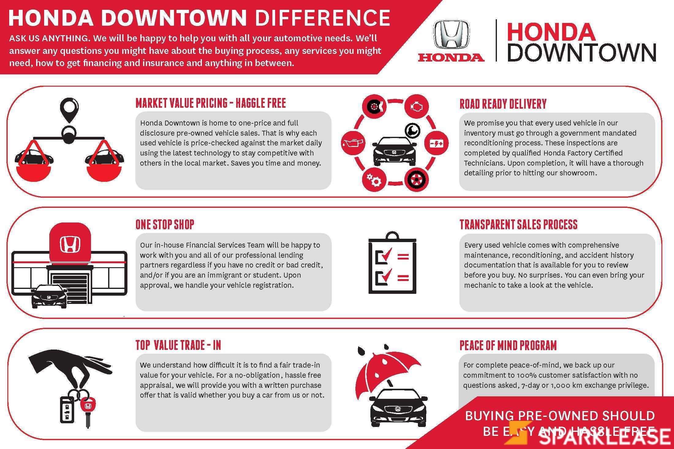 2019 Mercedes-Benz C-Class AMG C 43 4MATIC Sedan, 多伦多, 原厂Finance方案