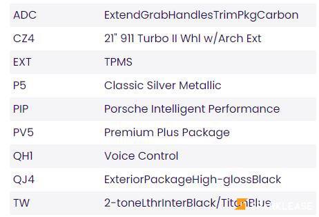 2013 Porsche Cayenne Turbo, 多伦多, 全款车